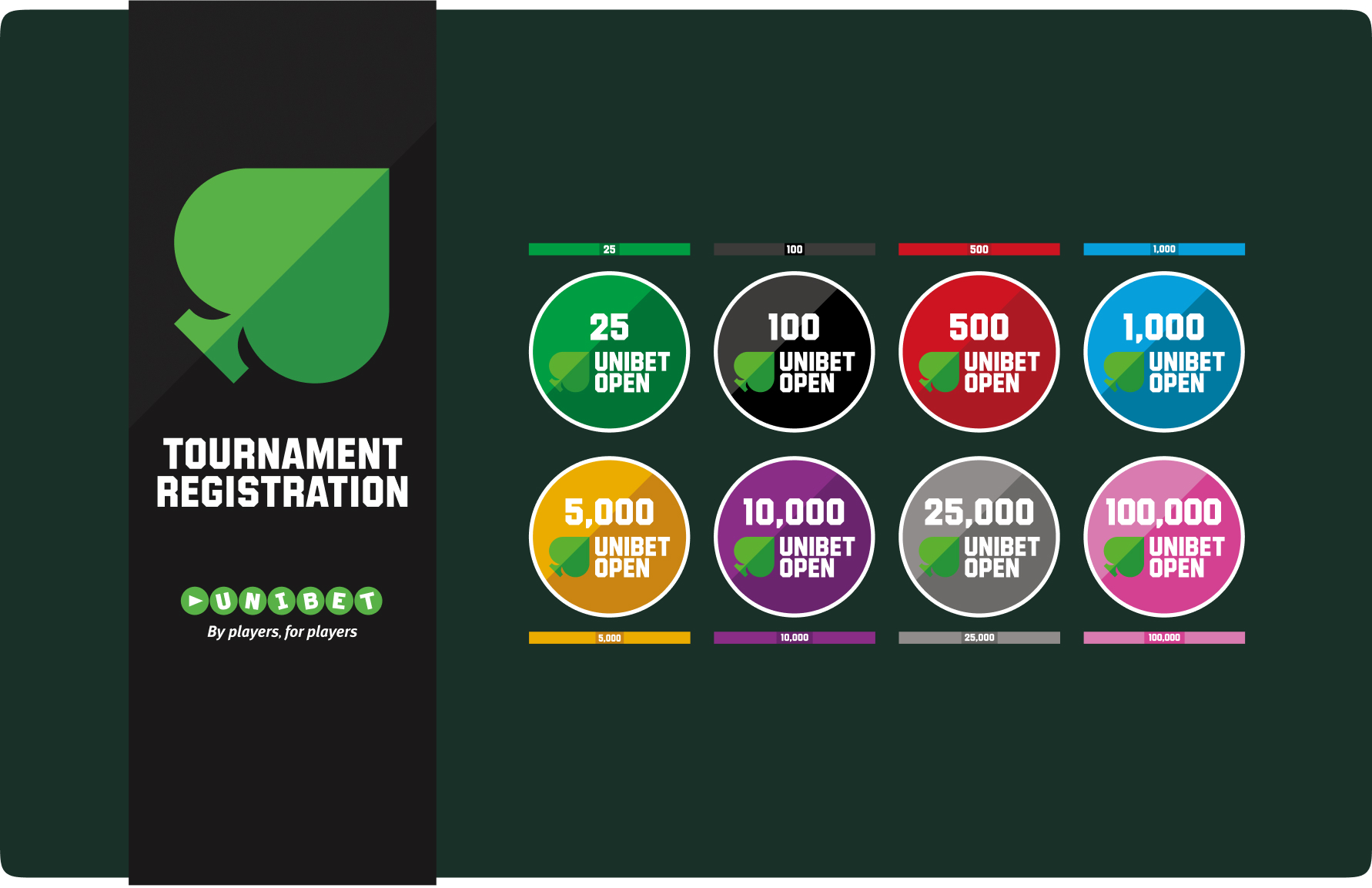 Unibet Open detail 3